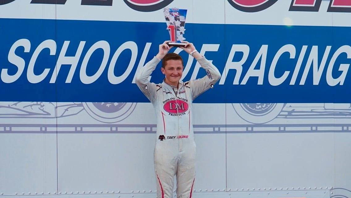 Burke Captures Second Lucas Oil Formula Car Race Series Victory and Continues Improvement on Pavement