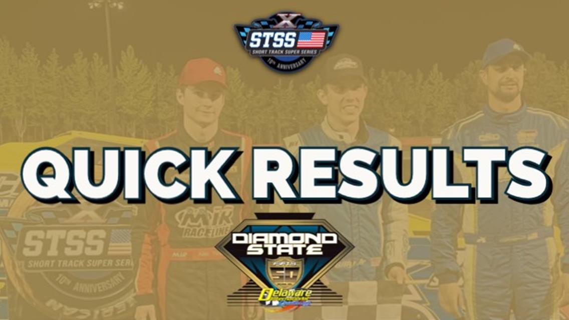 ‘DIAMOND STATE 50’ RESULTS SUMMARY – DELAWARE INTERNATIONAL SPEEDWAY WEDNESDAY, MAY 17, 2023