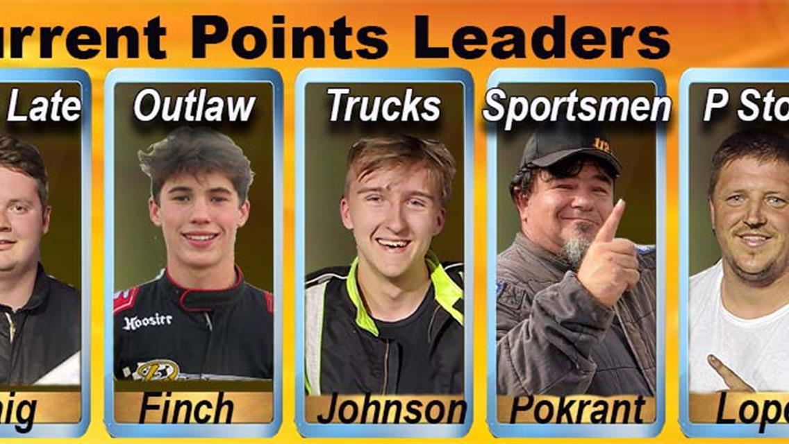 New Faces Atop The Points Leader Board