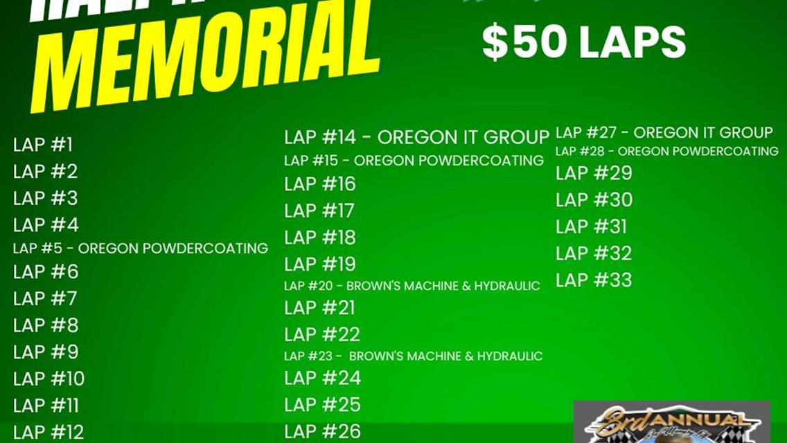 RALPH BLOOM FINALE NIGHT LAPS HAVE SOLD OUT!!  NIGHT #1 ARE NOW AVAILABLE FOR PURCHASE!!