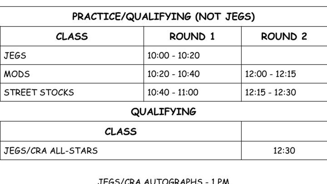 Owosso Nationals Schedule