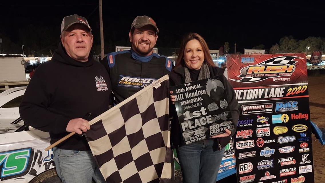 KYLE LUKON TOPS 41-CAR RUSH LATE MODEL TOUR FIELD FROM 8 STATES TO WIN NIGHT 1 OF “BILL HENDREN MEMORIAL” PRESENTED BY FK ROD ENDS &amp; PRO FAB AT PITTSB