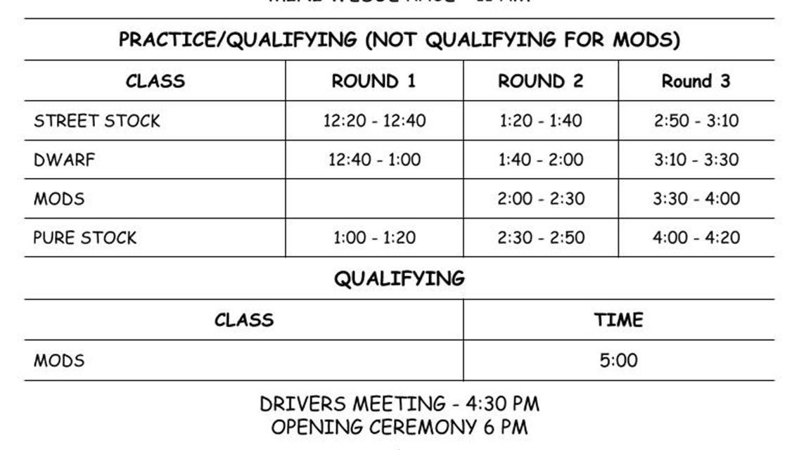 Race Day Schedule 7/27