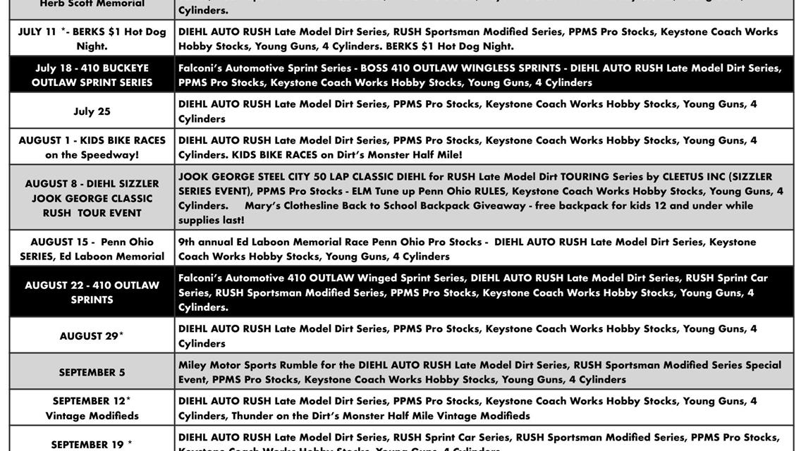 FRUSTRATION CONTINUES, PPMS CANCELLED AGAIN JUNE 6