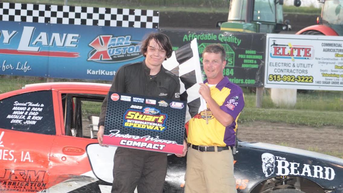 Reimers Rallies for SIS Checkers