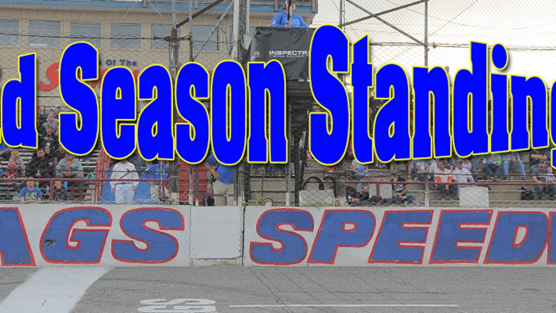 Top 10 Listed for 6 Divisions of Racing at Mid Season.