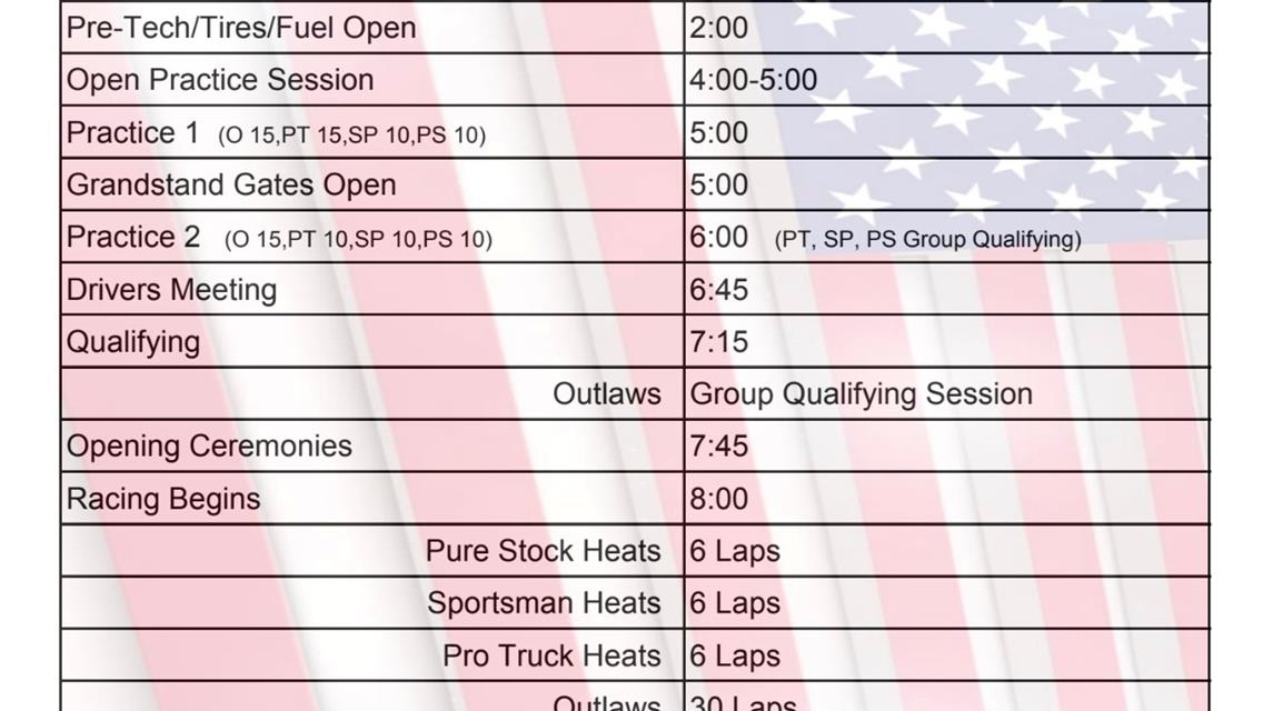 HEATS FOR PURE STOCKS, SPORTSMEN &amp; TRUCKS AT NEXT RACE; OUTLAWS  TO QUALIFY