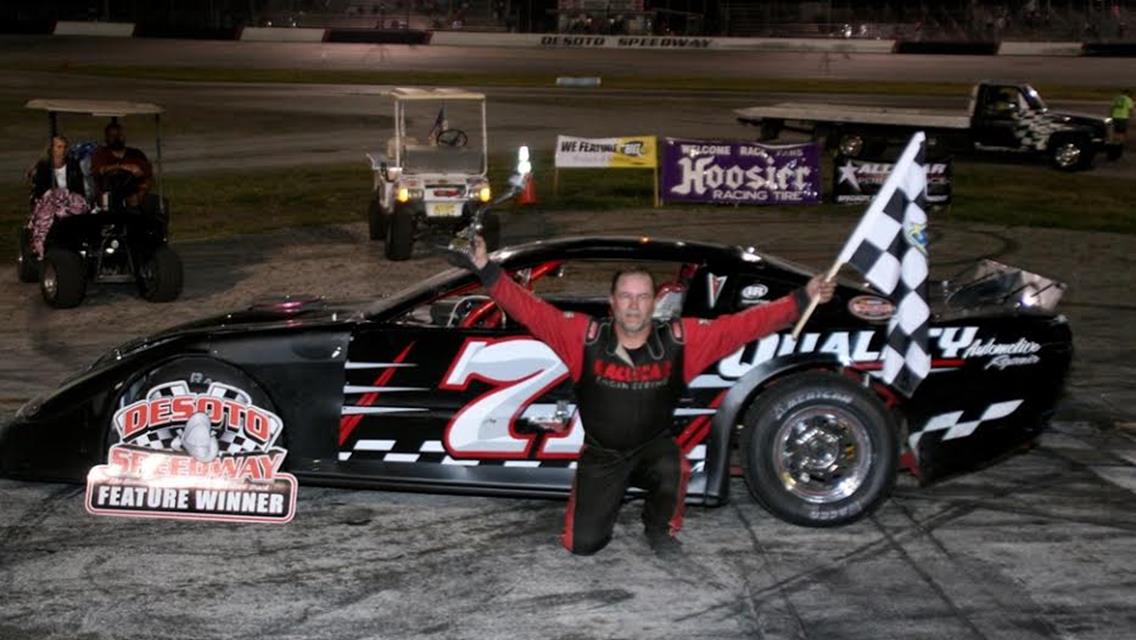 Beckner crowned Sportsman King of the Blacktop