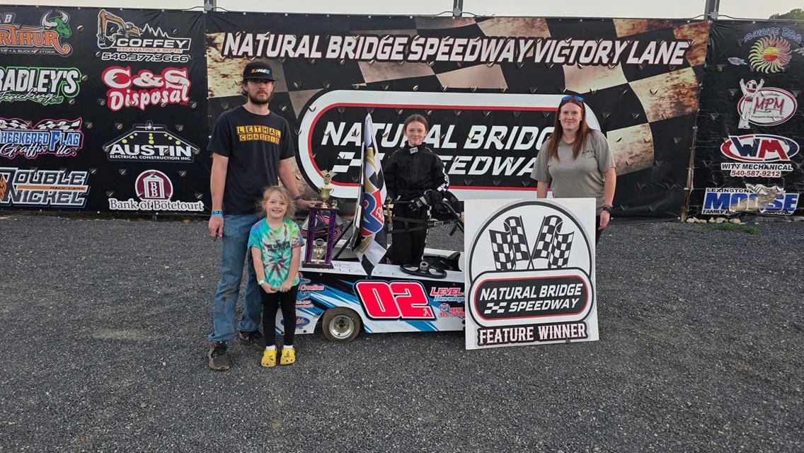 Special: Rhodes wins the first Mini All-Stars stand-alone race at Natural Bridge
