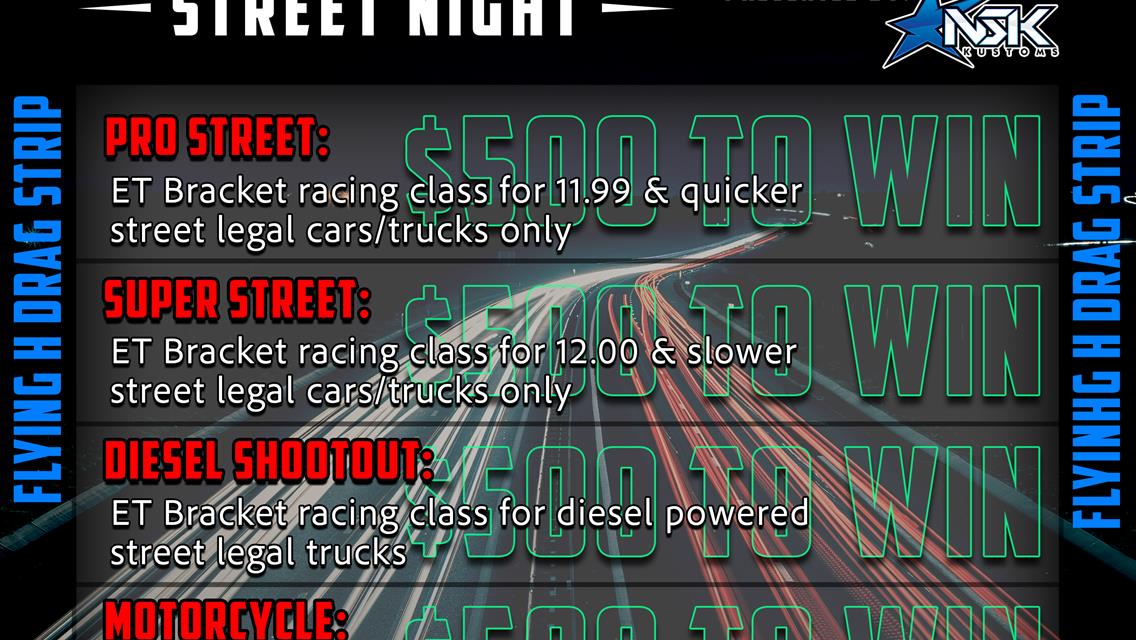 Midnight Showdown May 02, 2025
