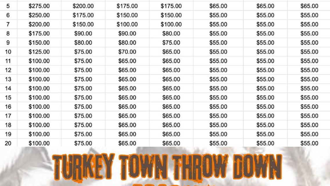 Turkey Town Throw Down 9-14-24