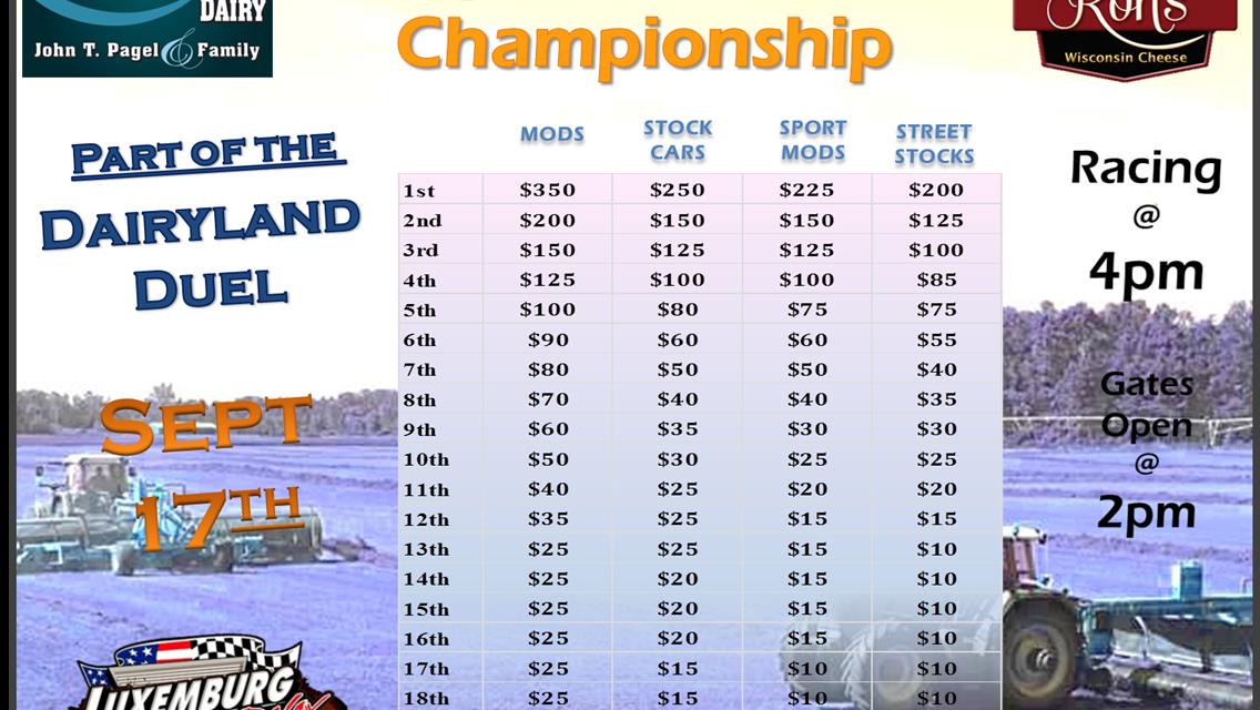 Badgerland Drivers Championship Payout