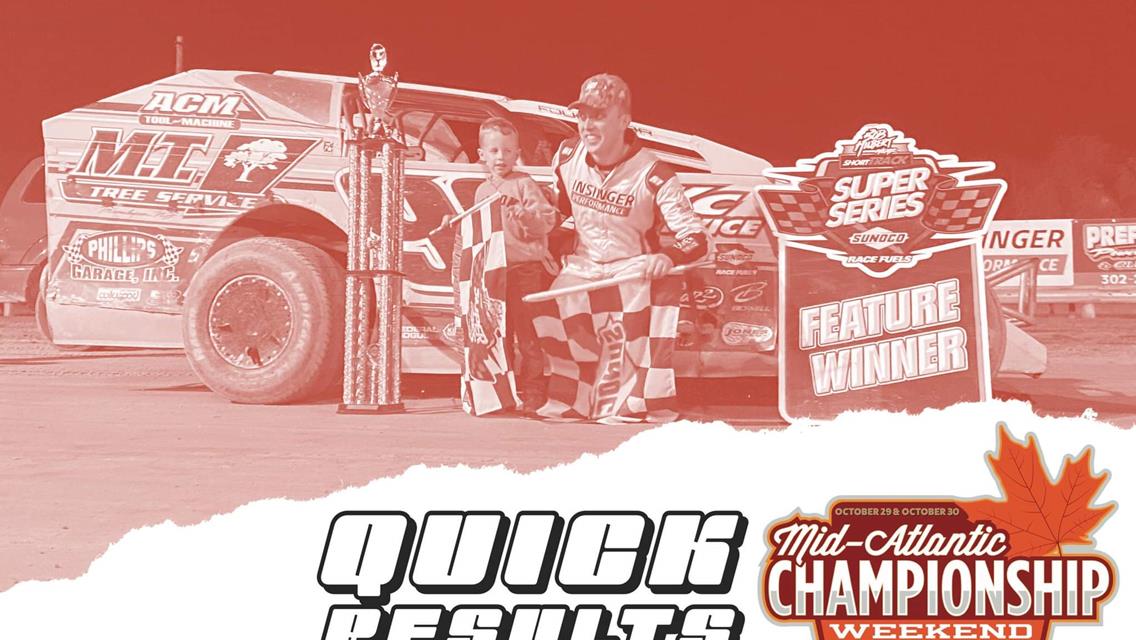 MID-ATLANTIC CHAMPIONSHIP RESULTS SUMMARY  GEORGETOWN SPEEDWAY SATURDAY, OCTOBER 30, 2021