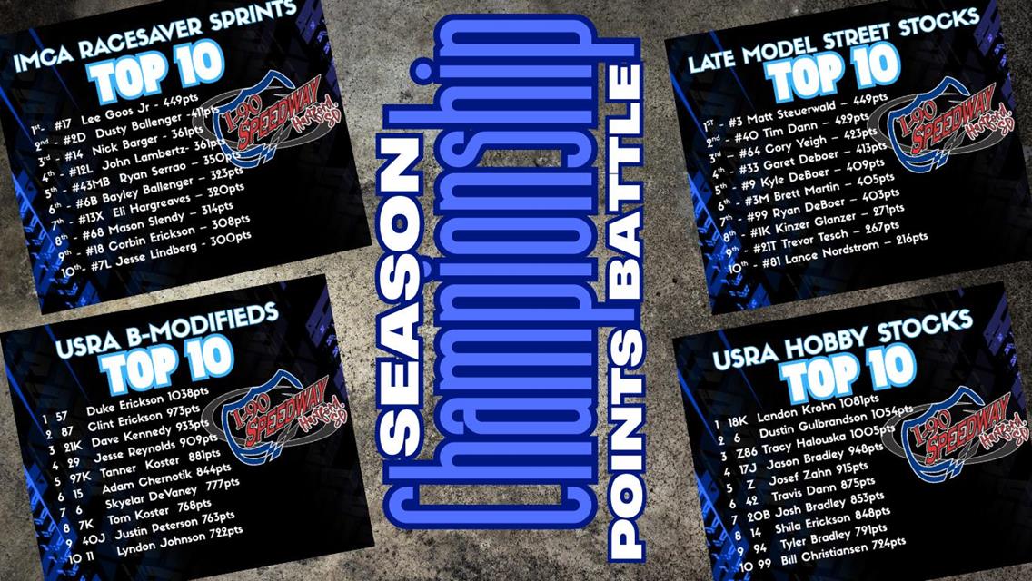 SEASON CHAMPIONSHIP THIS SATURDAY!