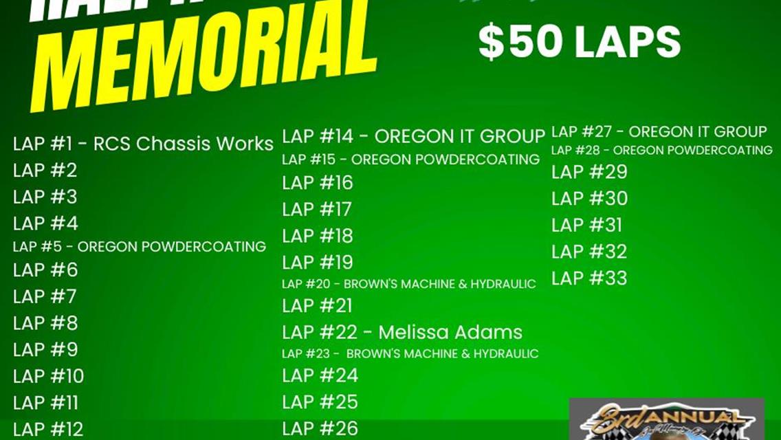 RALPH BLOOM FINALE NIGHT LAPS HAVE SOLD OUT!!  NIGHT #1 ARE NOW AVAILABLE FOR PURCHASE!!