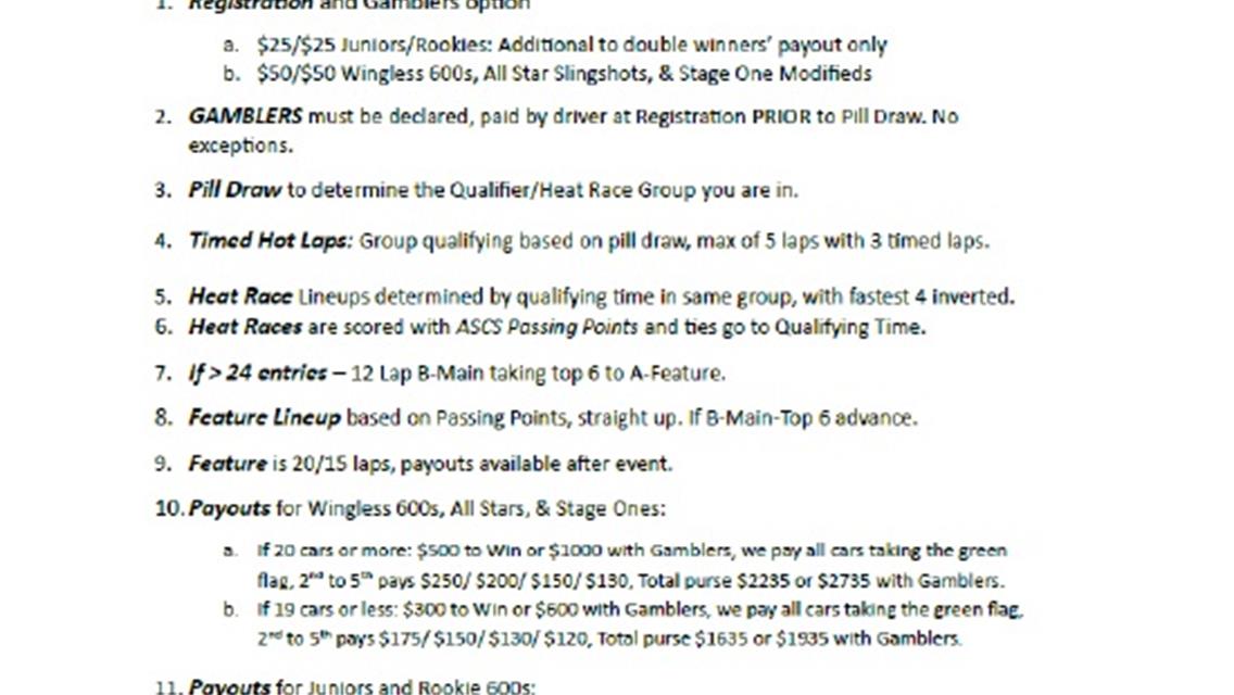 5/25/24 Hamlin Speedway-Junior Slingshot Special $300 Gamblers (w/15+) Plus XCEL 600 Modifieds Tour, FanFest, Jr Driver Intro’s &amp; 5/4 MakeUps