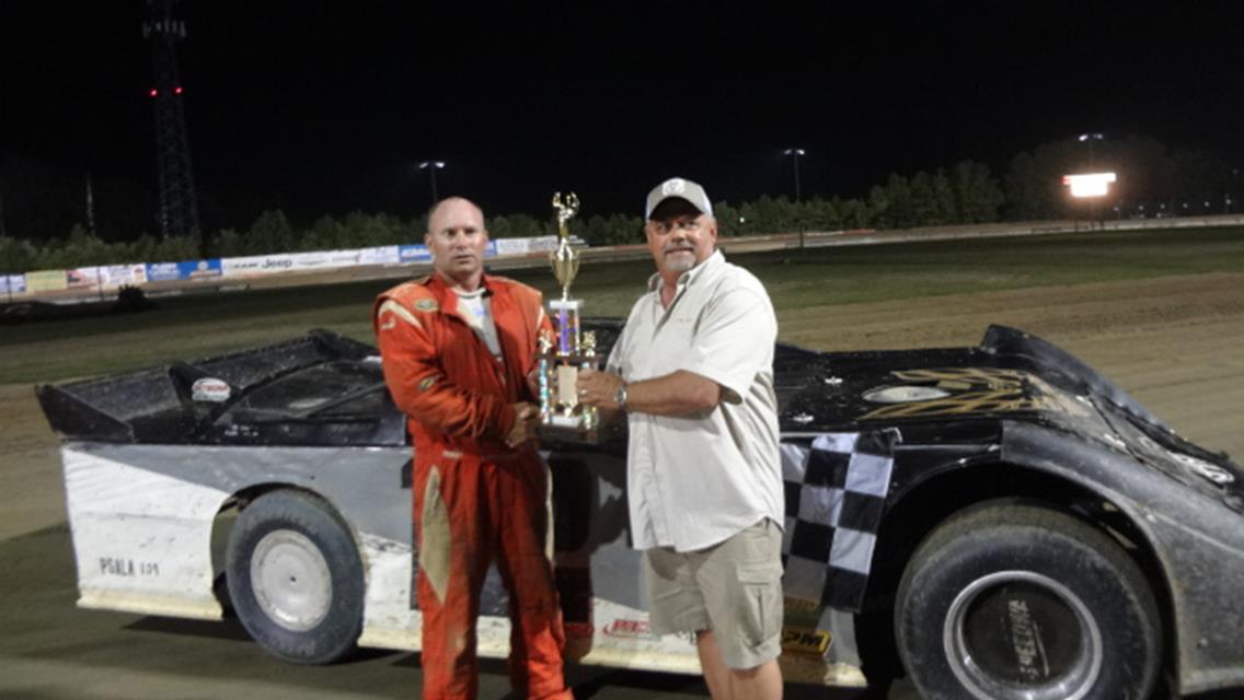 MIKE WILSON WINS 1ST CRATE MODEL FEATURE OF THE SEASON