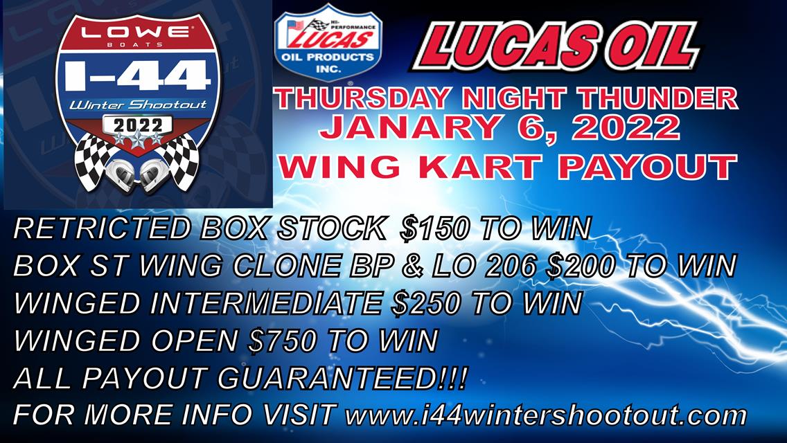 WING KART PAYOUT NOW POSTED FOR 2022 LOWE BOATS I-44 WINTER SHOOTOUT