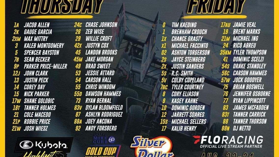 Prelim rosters Set for Gold Cup 70