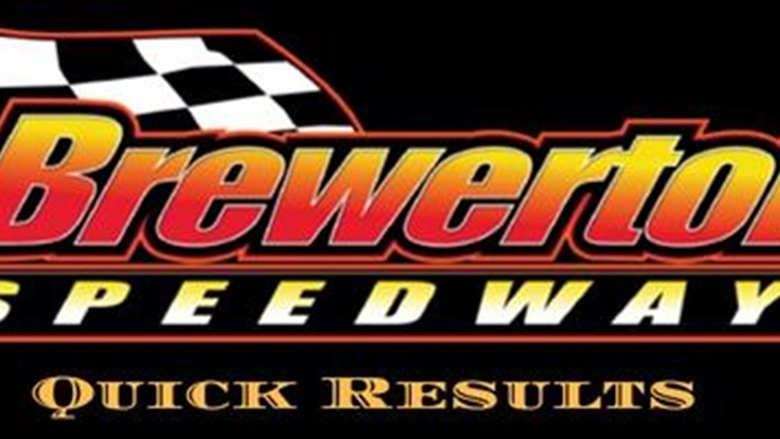 June 6 Quick Results