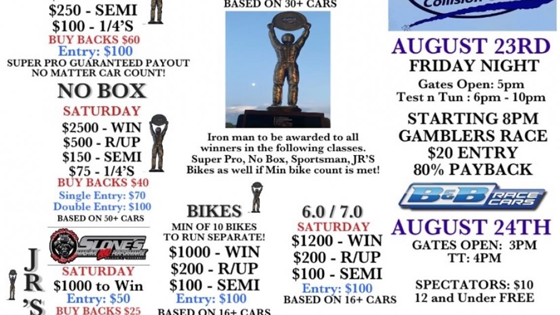 Ethridge Motorsports Park to Host IHRA Ironman Classic on Saturday