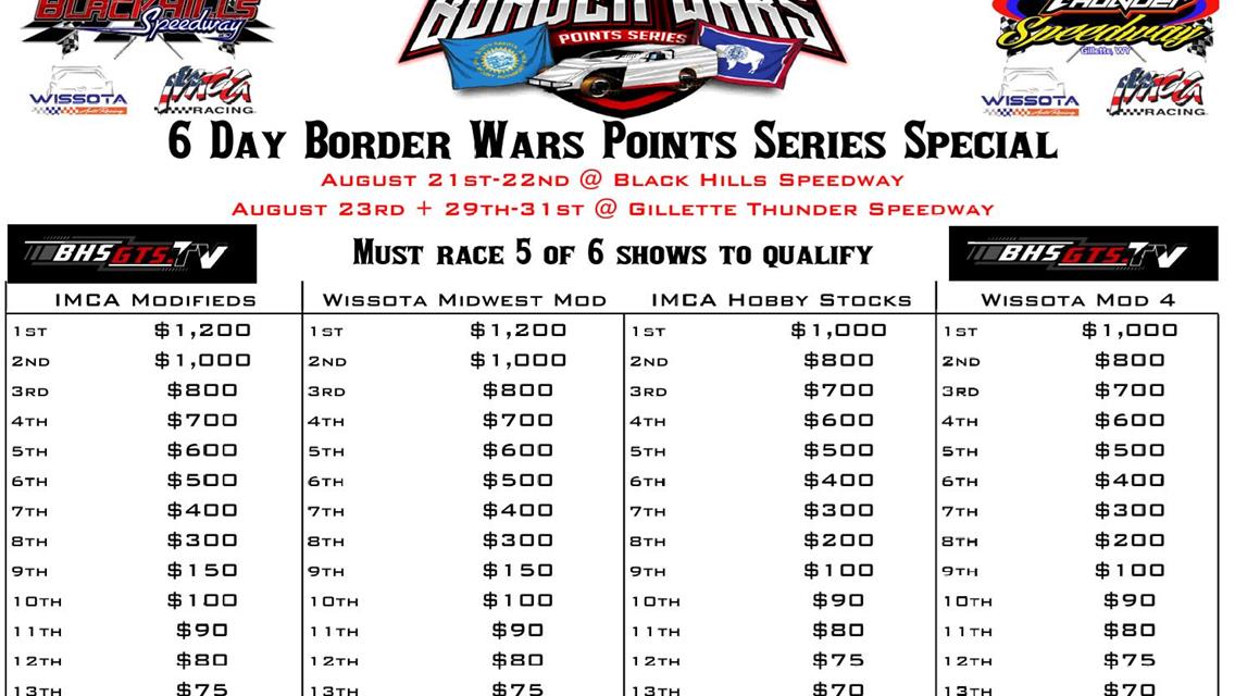 2025 6 Day Border Wars Points Series + Half Mile Nationals and 25th Annual East West Clash info