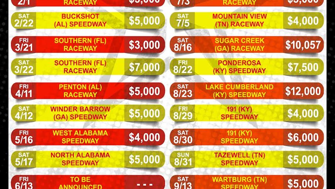 Southern All Star Dirt Racing Series Releases Full Schedule and Points Structure for 2025 Season