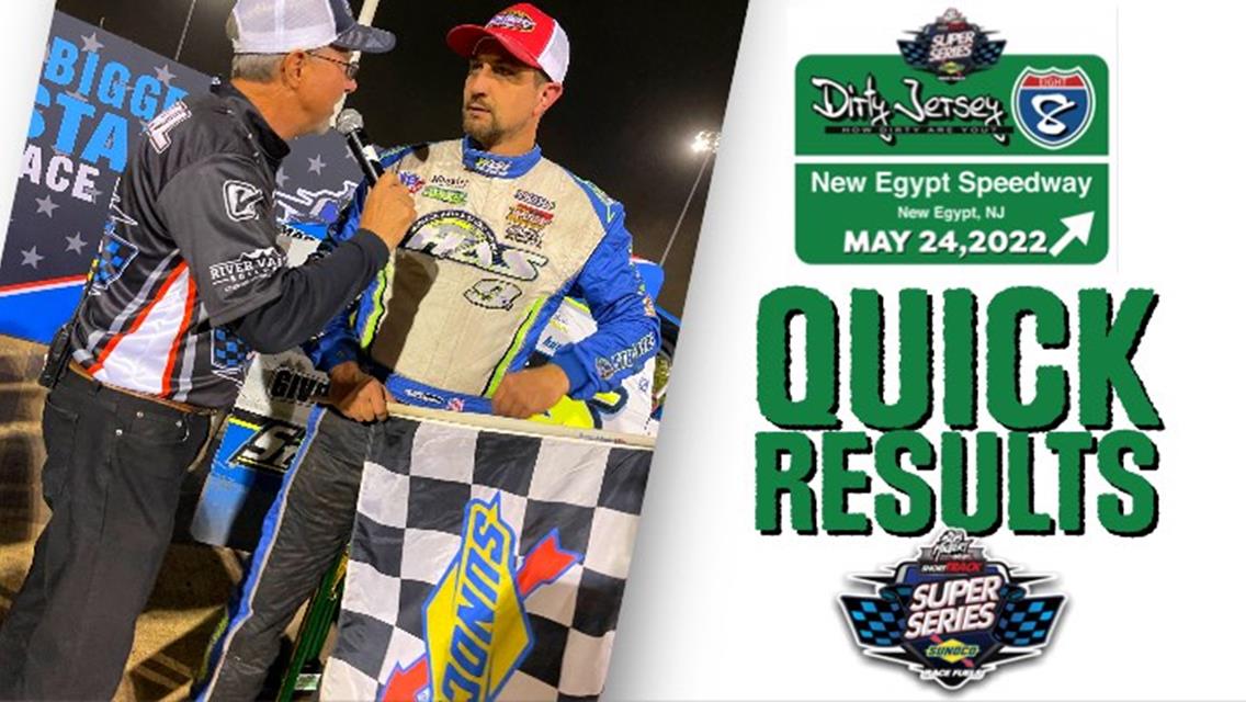 DIRTY JERSEY 8™ RESULTS SUMMARY  NEW EGYPT SPEEDWAY MAY 24, 2022