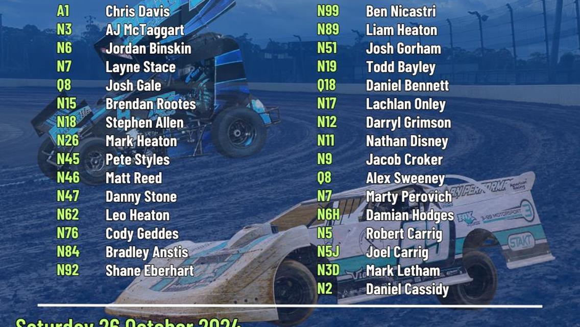 Late Models and Lightning Sprints Nominations - Sprintcar Season Opener