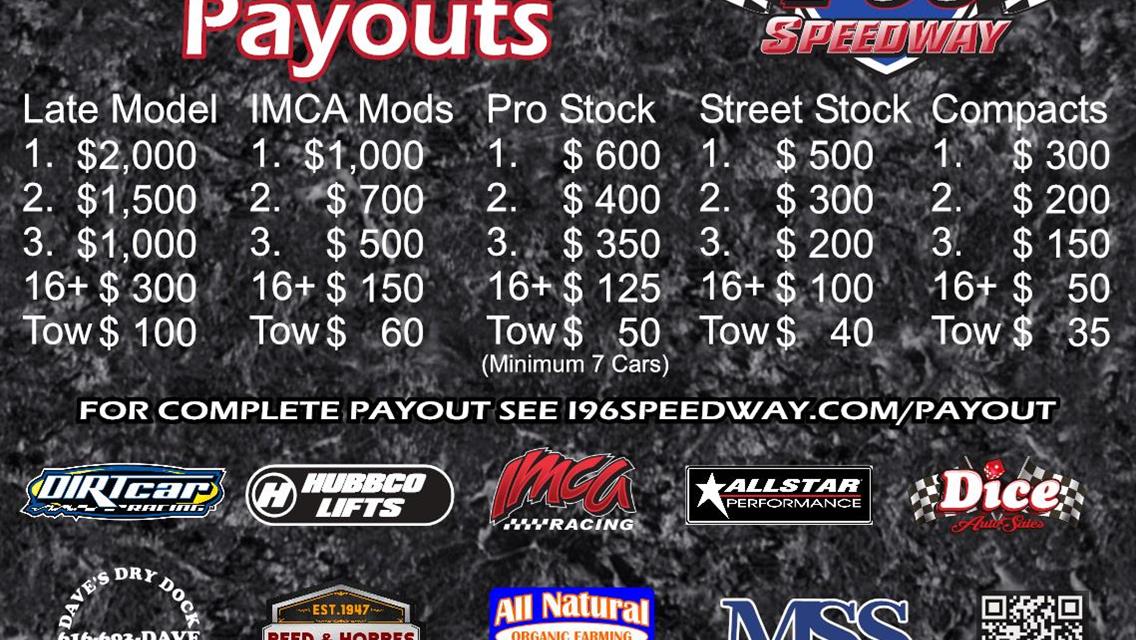 I-96 Speedway Announces 2025 Payouts