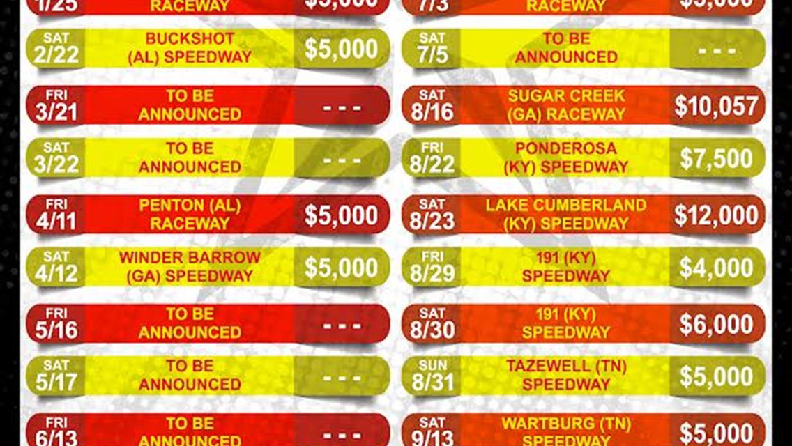 Coltman Farms Racing Southern All Stars Series Releases Tentative 2025 Schedule