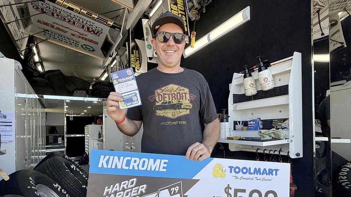 Kincrome to back the Hard Chargers