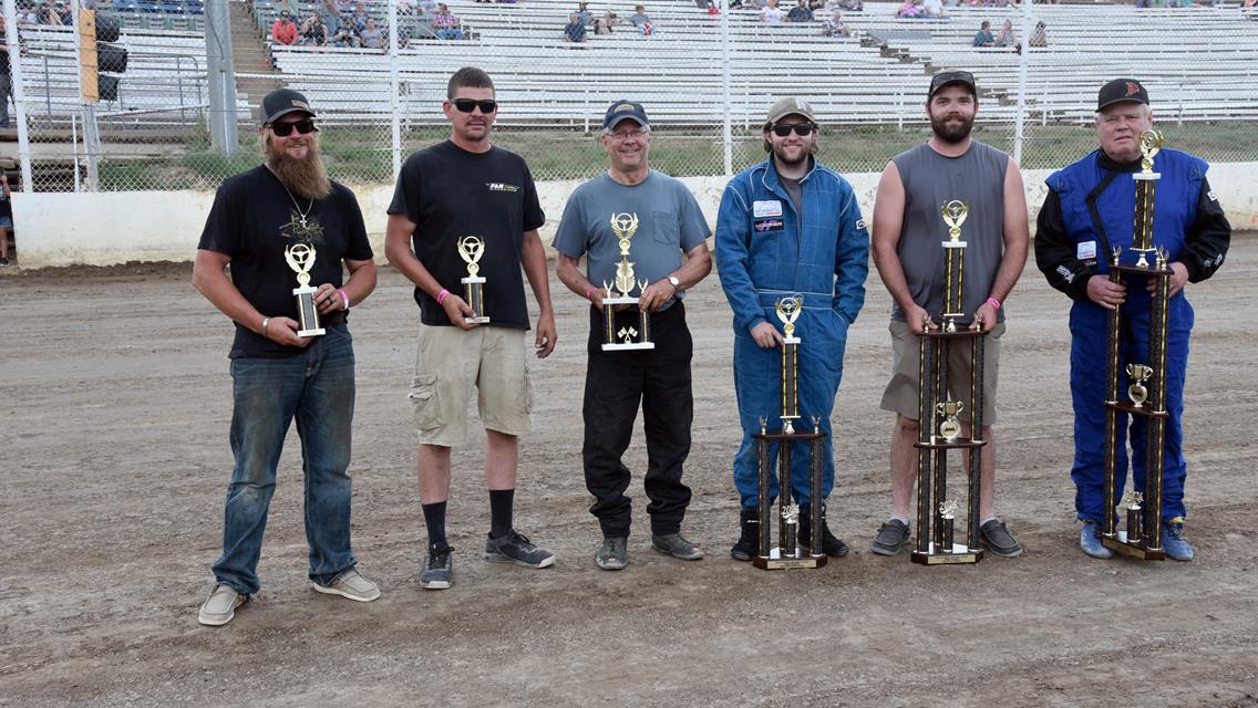 Your 2024 Black Hills Speedway Points Champions!