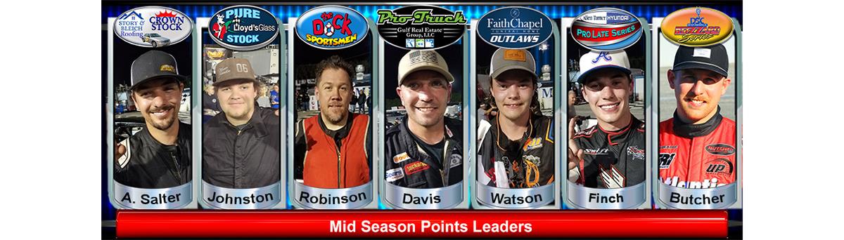 Points June