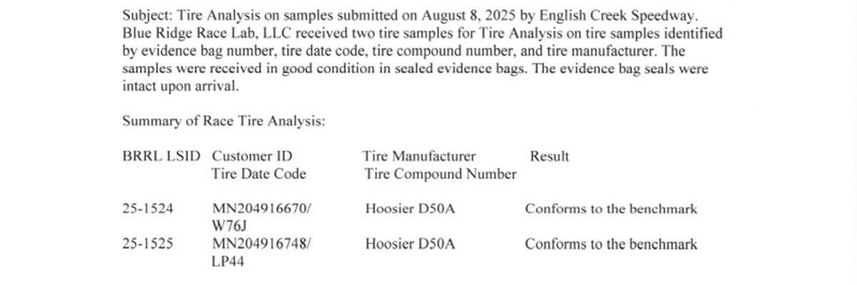 Tire Results 7-25-25