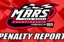 Penalty Report Issued in Response to MARS Late Mod...