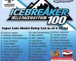 ICEBREAKER 100 ENTRY LIST RELE