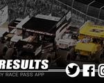 Lineups/Results - Knoxville Ra
