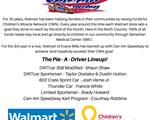 It's Race Day!!!