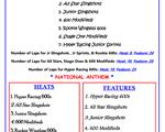 08-30-25 - Stage One Modifieds