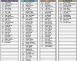 54th Annual Jamestown Stock Car Stampede - Pre-Entry List
