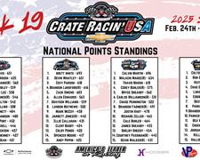 Crate Racin’ USA National Weekly Points Recap
