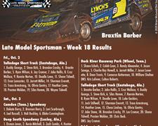 Newsome Raceway Parts Week 18 Round Up
