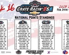 Crate Racin' USA - National Points Update - W
