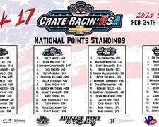 Crate Racin' USA - National Points Update - W
