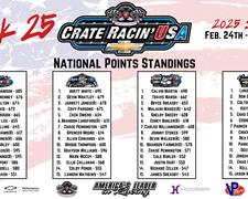 Crate Racin’ USA National Weekly Points Recap