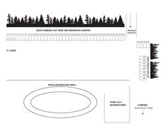 Campsites