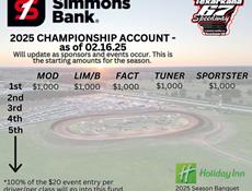 POINTS CHAMPIONSHIP UPDATE