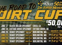 THE ROAD TO DIRTCUP