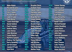 Saturday 14 December - Wingless Sp